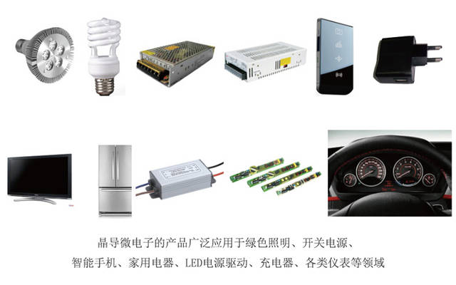 晶導(dǎo)微電子與林業(yè)產(chǎn)品市場(chǎng)的跨界啟示 緊跟市場(chǎng)走勢(shì)，靈活應(yīng)變